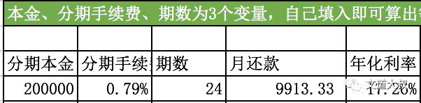 POS机代理：避开银行陷阱：为什么信用卡分期月费率要乘以22？