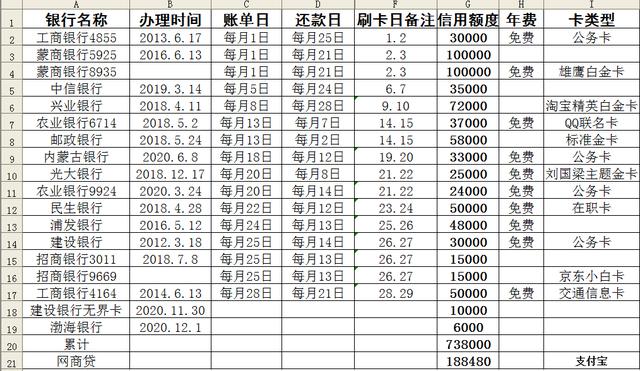 手机POS机：生活因“信用卡”而美丽