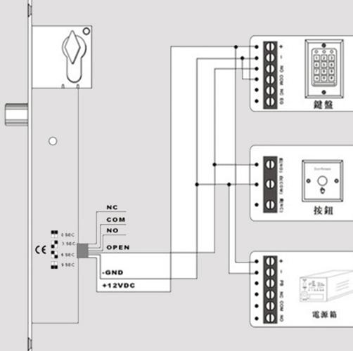 养卡POS机：干货分享-门禁系统接线图解