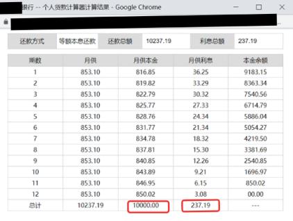 POS机代理：信用卡分期贷提前还款仍要交违约金？交行深圳分行回应