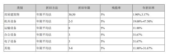 无线POS机：当金融科技演化成金融风险，拉卡拉跪地求饶