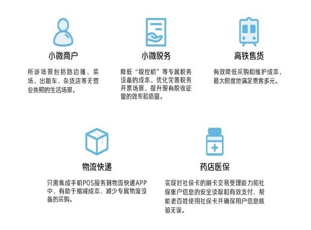 扫码POS机：手机也能当POS机 又一硬件将被智能手机取代