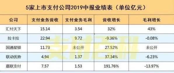 代理拉卡拉：拉卡拉从未远离“雷区”_1