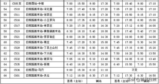 拉卡拉电签：10月1日起，实施