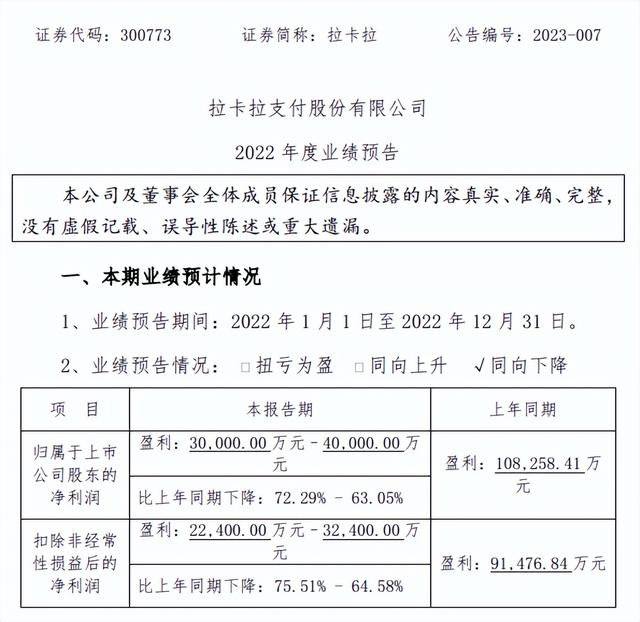 拉卡拉POS机免费办理：拉卡拉支付预计净利润大降超6成 投资上市公司蓝色光标损失过亿