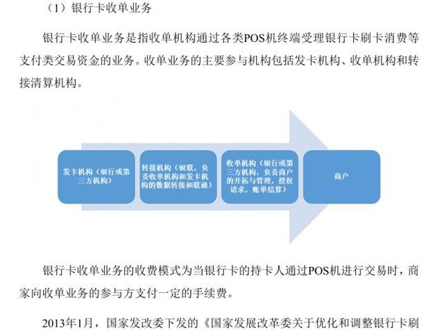 POS机官网：拉卡拉今日成功过会：主营收单业务，民生类商户贡献64%收入