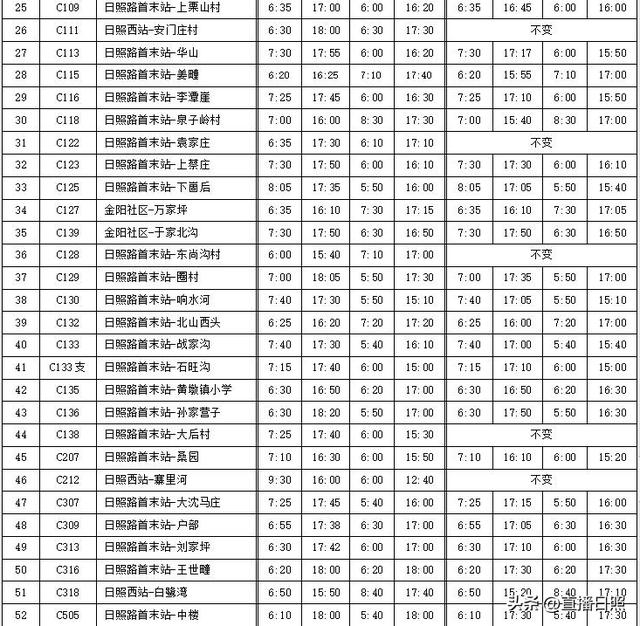 拉卡拉电签：10月1日起，实施