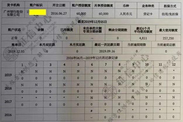 正规POS机：新版征信已经上线，信用卡套现和以卡养卡是不是要彻底凉凉了？