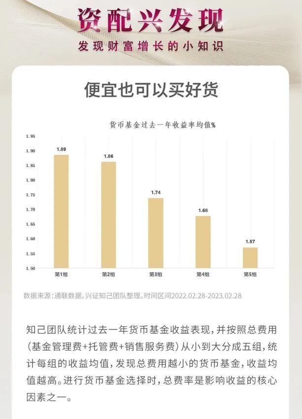 扫码POS机：“低费率必胜”，终于梦想照进现实