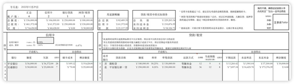 卡拉合伙人免费代理：申请信用卡、贷款的最佳姿势，简单明了，一文看懂（个人篇）