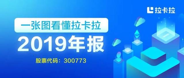 拉卡拉POS机免费办理：拉卡拉年报出炉  净利润超8亿连续五年保持高速增长