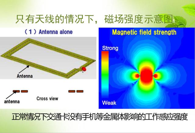 拉卡拉代理：知道为什么除了手机交通伴侣其它交通卡夹手机套里刷不了地铁公交