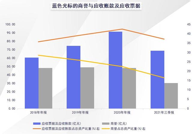 POS机代理：数字货币和元宇宙叠加概念股，拉卡拉多层“光环”下的隐患