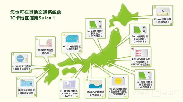 拉卡拉代理加盟：日本西瓜卡使用范围，购买充值西瓜卡Suica使用方法