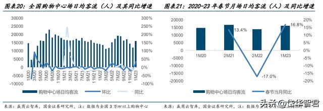 POS机办理：第三方收单机构龙头，拉卡拉：先布局数币，商户科技服务稳健发展