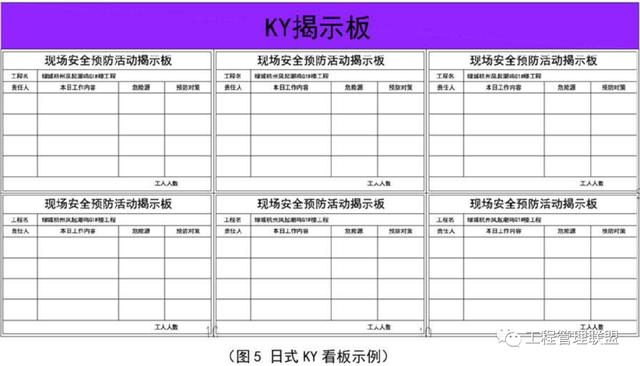 拉卡拉：剖析日式工程管理之场地标化措施