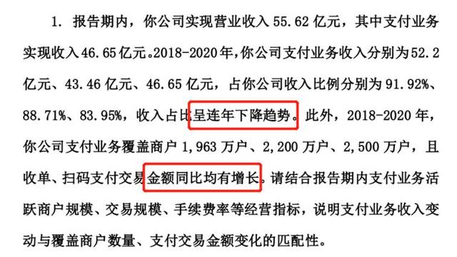 POS机代理：数字货币和元宇宙叠加概念股，拉卡拉多层“光环”下的隐患