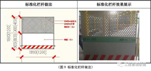 拉卡拉：剖析日式工程管理之场地标化措施