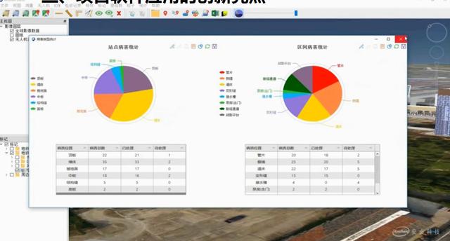 手机pos机：轨道交通运维管理系统基于BIM、GIS技术的结合与创新应用