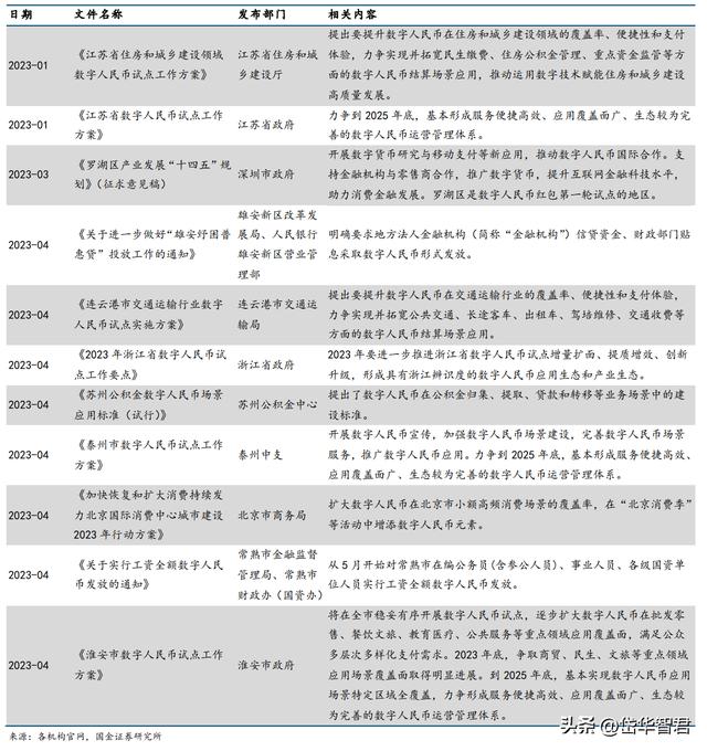 POS机办理：第三方收单机构龙头，拉卡拉：先布局数币，商户科技服务稳健发展