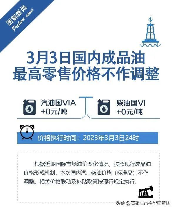 拉卡拉支付：统统免费！石家庄3月迎来这些大变化