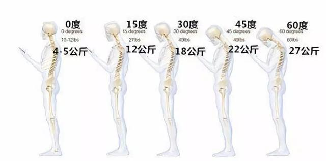 代理POS机：薄至3毫米的笔记本电脑支架！好轻、好便携