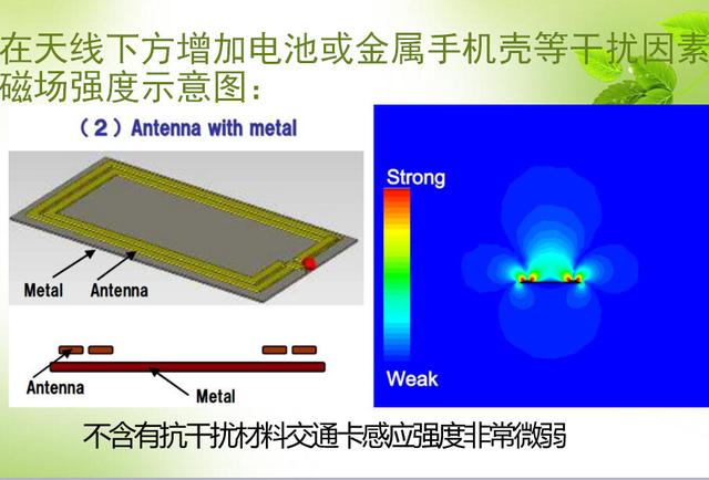 拉卡拉代理：知道为什么除了手机交通伴侣其它交通卡夹手机套里刷不了地铁公交