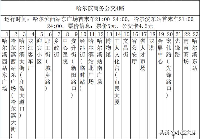 拉卡拉官网：闲暇时间可以体验一下商旅的公交服务--S4