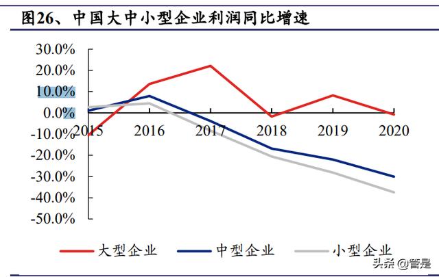 pos机手续费：二维码支付行业移卡研究报告：新政带来新动力，本地生活增长可期