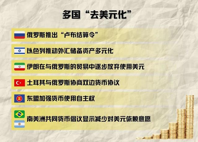 手机pos机：人民币国际化，走到哪儿了？