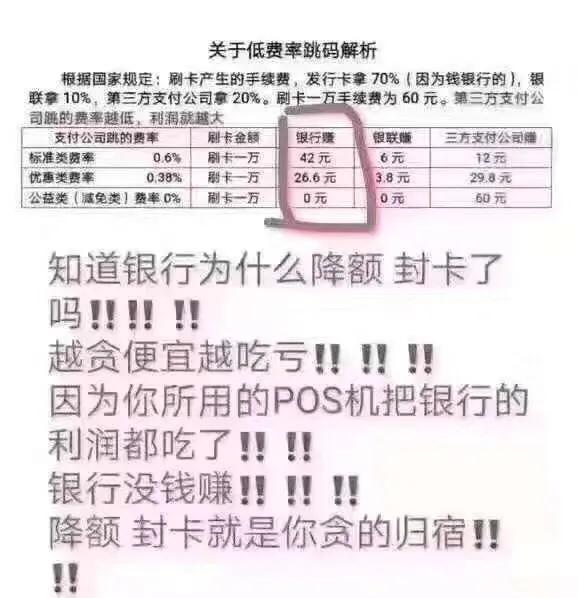 拉卡拉官网：信用卡申请小技巧