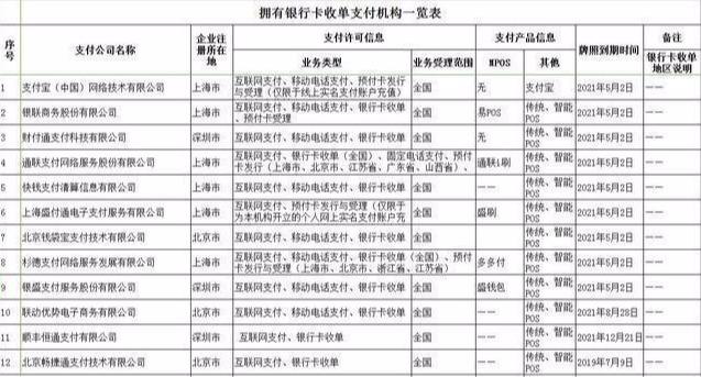 手机pos机：pos机的正确使用技巧和方法