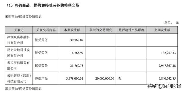 领取POS机：拉卡拉旗下“考拉征信”被查 非法获利3800万 律师：刑期或在3年以上