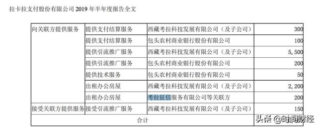 领取POS机：拉卡拉旗下“考拉征信”被查 非法获利3800万 律师：刑期或在3年以上