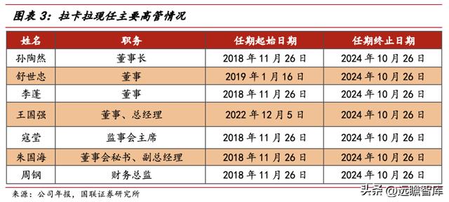 手机POS机：第三方支付龙头，拉卡拉：升级成商户数字化经营服务商，业绩反转