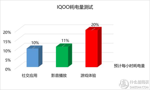 拉卡拉POS机免费申请：强悍远不止于性能，顶配版iQOO monster的深度体验