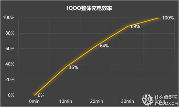 拉卡拉POS机免费申请：强悍远不止于性能，顶配版iQOO monster的深度体验