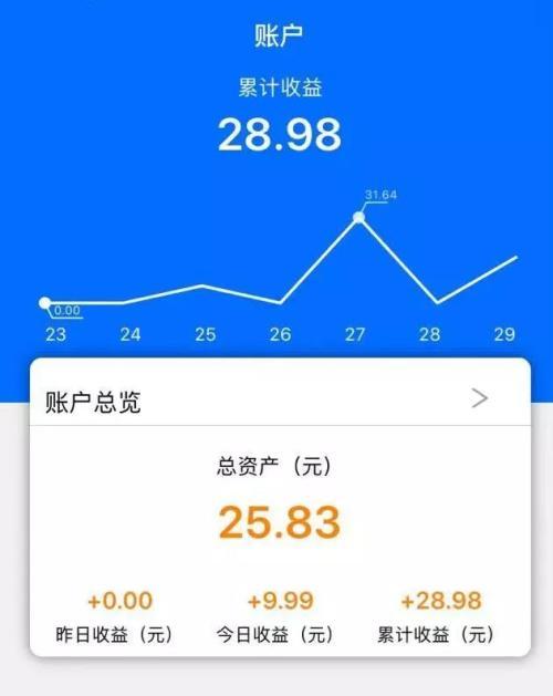 pos机刷卡：揭秘信用卡代偿：涉嫌POS机非法套现 卡奴饮鸩止渴