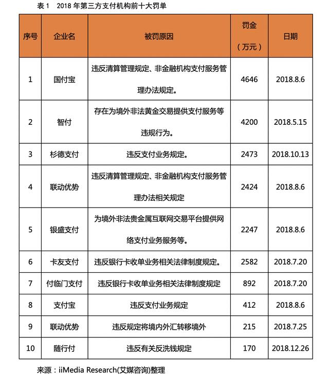 银联POS机：艾媒研报-拉卡拉(300773.SZ)：一波三折终上市，收单还能撑多久