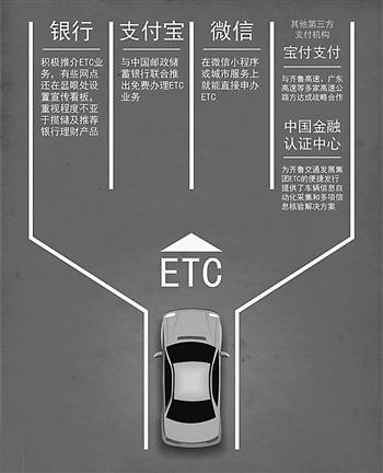 pos机怎么办理：交通场景缘何成为支付行业的“香饽饽”？