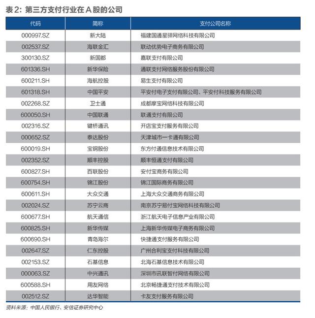 拉卡拉官网：支付是否还是好生意？拉卡拉曲折上市路