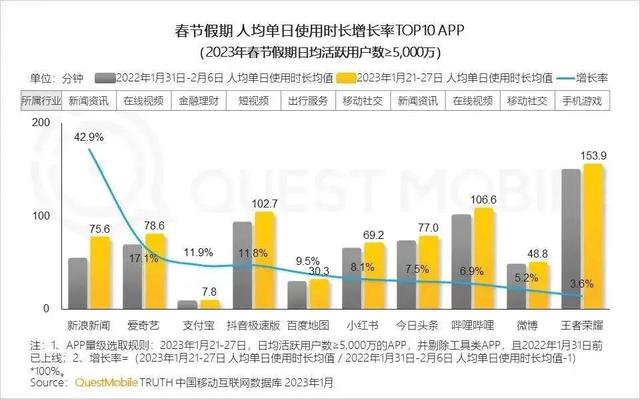 代理POS机：3周收益近7万元，在支付宝发视频就有钱赚？