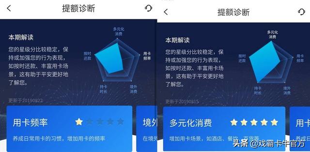 个人POS机：一篇读懂平安信用卡