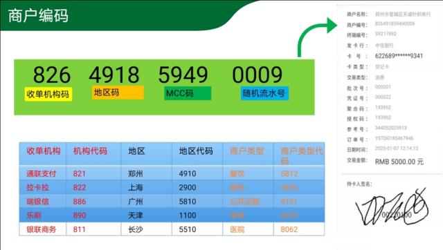 拉卡拉pos机官网：POS机跳码是什么意思_1