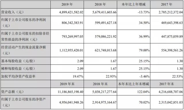 POS机网站：拉卡拉清仓式分红8亿利润，联想很开心，直接拿到2.26亿