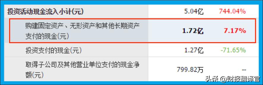 pos机手续费：A股唯一一家,与央行签订数字货币合作协议,社保持股,股票回撤70%