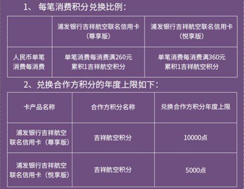 pos机是什么：2020年浦发信用卡体系及值得推荐的卡种全解！记得收藏