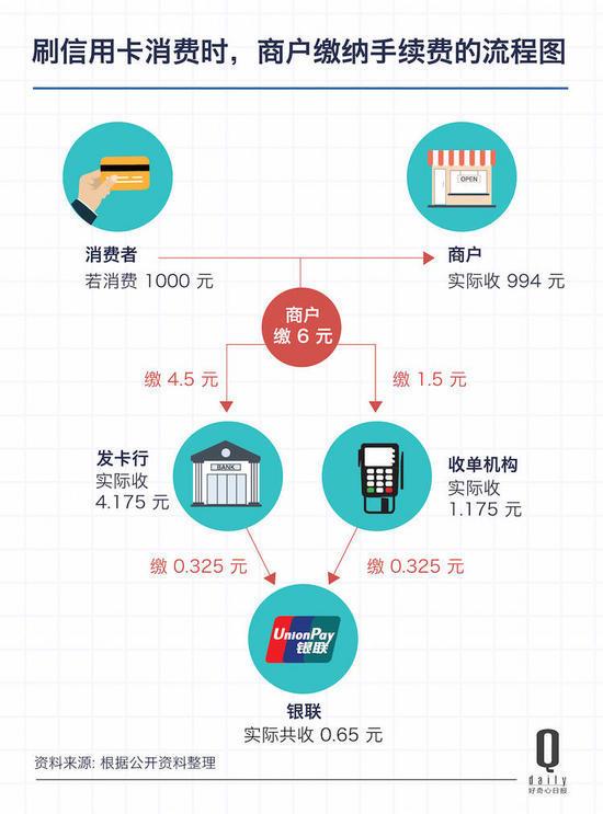 拉卡拉代理加盟：揭秘那些支付行业闷声发大财的秘密