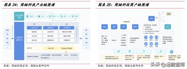 手机POS机：第三方支付龙头，拉卡拉：升级成商户数字化经营服务商，业绩反转