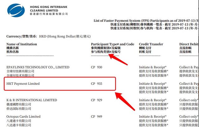 拉卡拉POS机电签版：PayPal免费提现香港账户只需手机App拍住赏钱包港币人民币互转